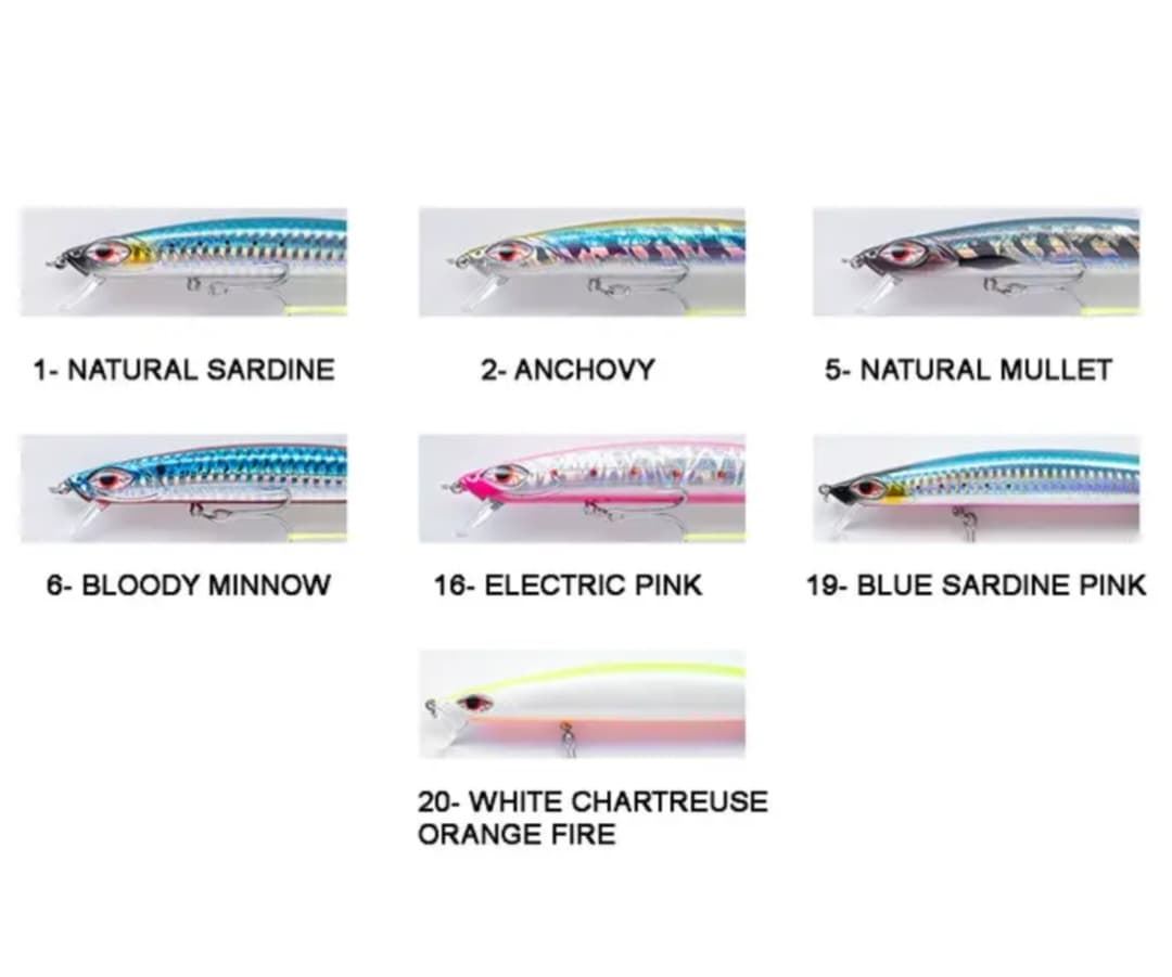 CINNETIC EXPLORER MINNOW 140F - Imagen 9