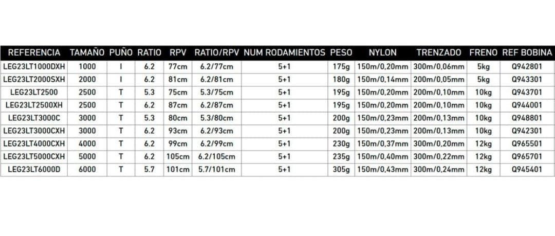 DAIWA LEGALIS 23 LT - Imagen 2