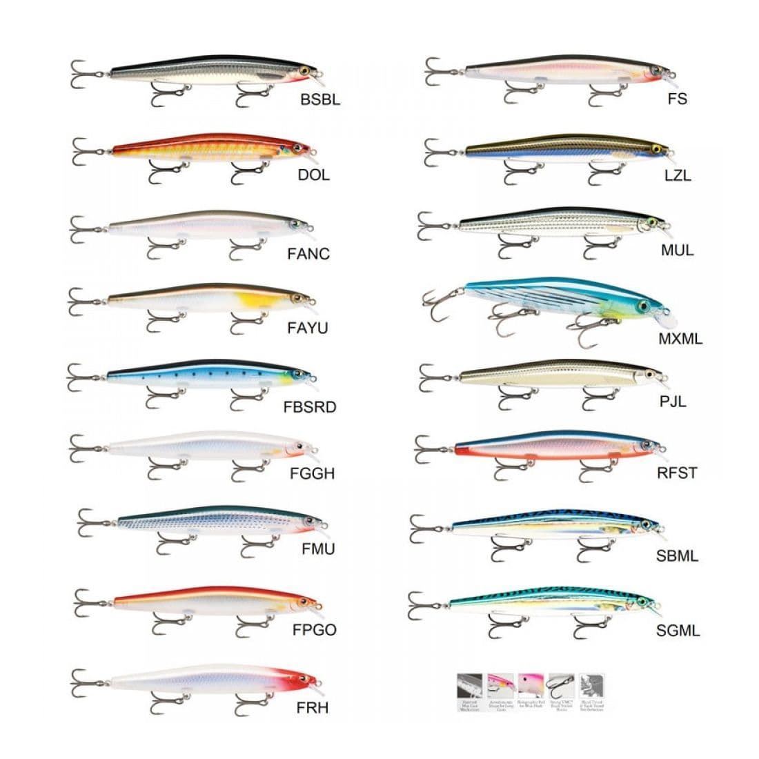 RAPALA MAX RAP LONGE RANGE MINNOW 12 - Imagen 11