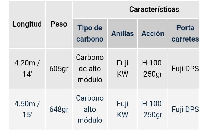 YUKI AZAX SURF - Imagen 2