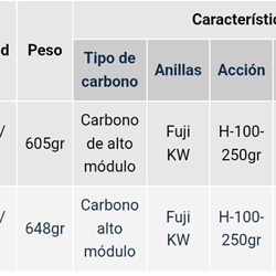 YUKI AZAX SURF - Imagen 2