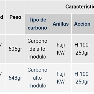 YUKI AZAX SURF - Imagen 2